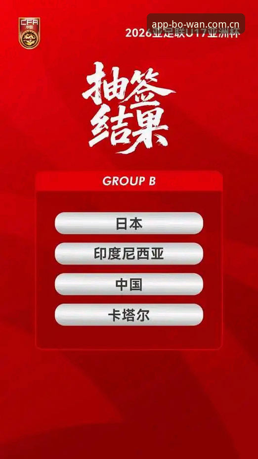 U17世界杯抽签结果深度评测：中国男女足命运几何？博万体育v2.1.0版带你逐组解析