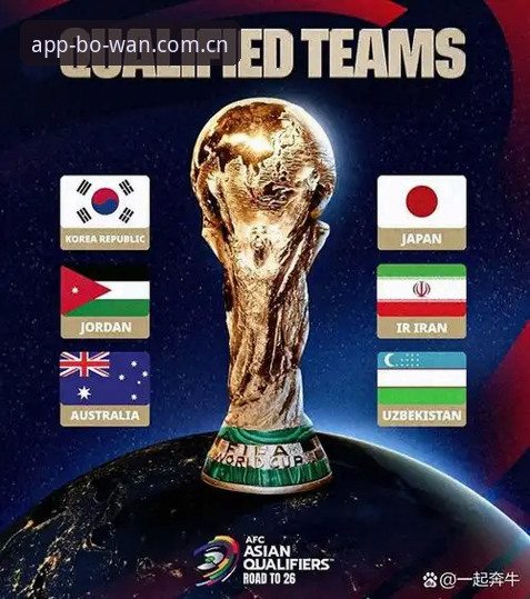 2030年世界杯扩军至66队的实用创新指南——中国男足的绝佳机遇与博万体育专属体验评测