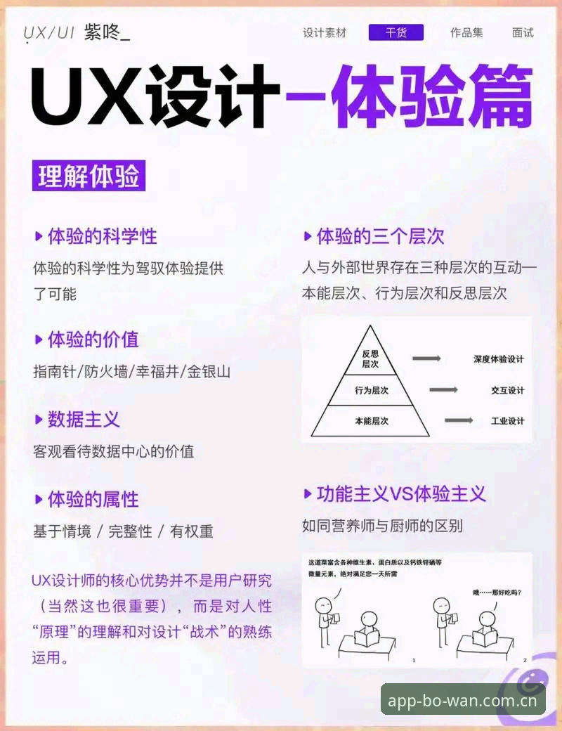 博万体育平台深度评测：探索登录入口的革新路径与用户体验升级