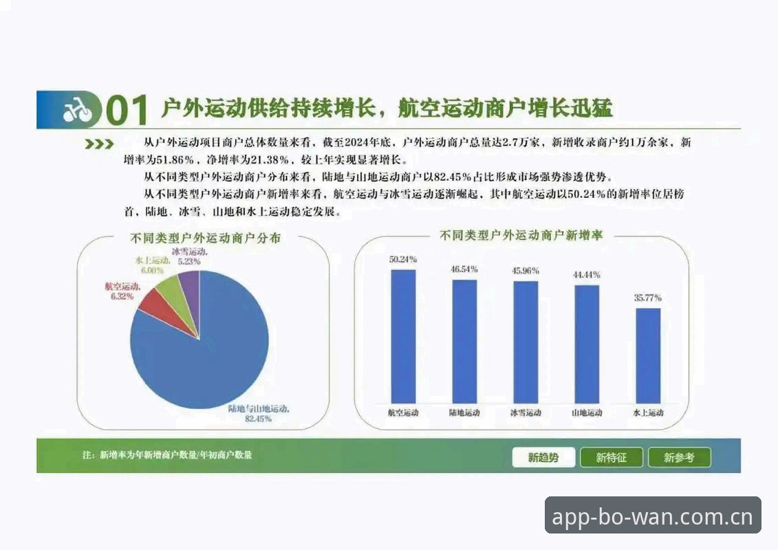 博万体育平台iOS版深度分析：移动端体验升级与行业趋势全面解析