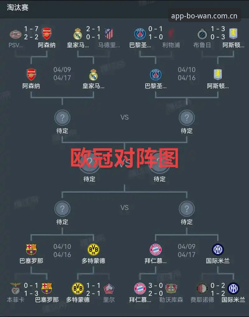 欧联杯决赛复盘教程：从维拉夺冠看博万体育观赛技巧