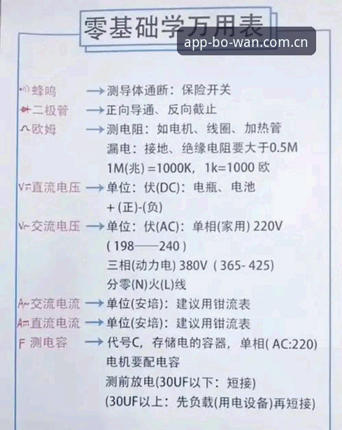 博万体育官方渠道怎么下载 掌握博万体育官方渠道下载的实用技巧与必备知识